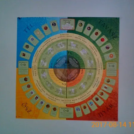 Vendeghaz Pensión Dobogoko